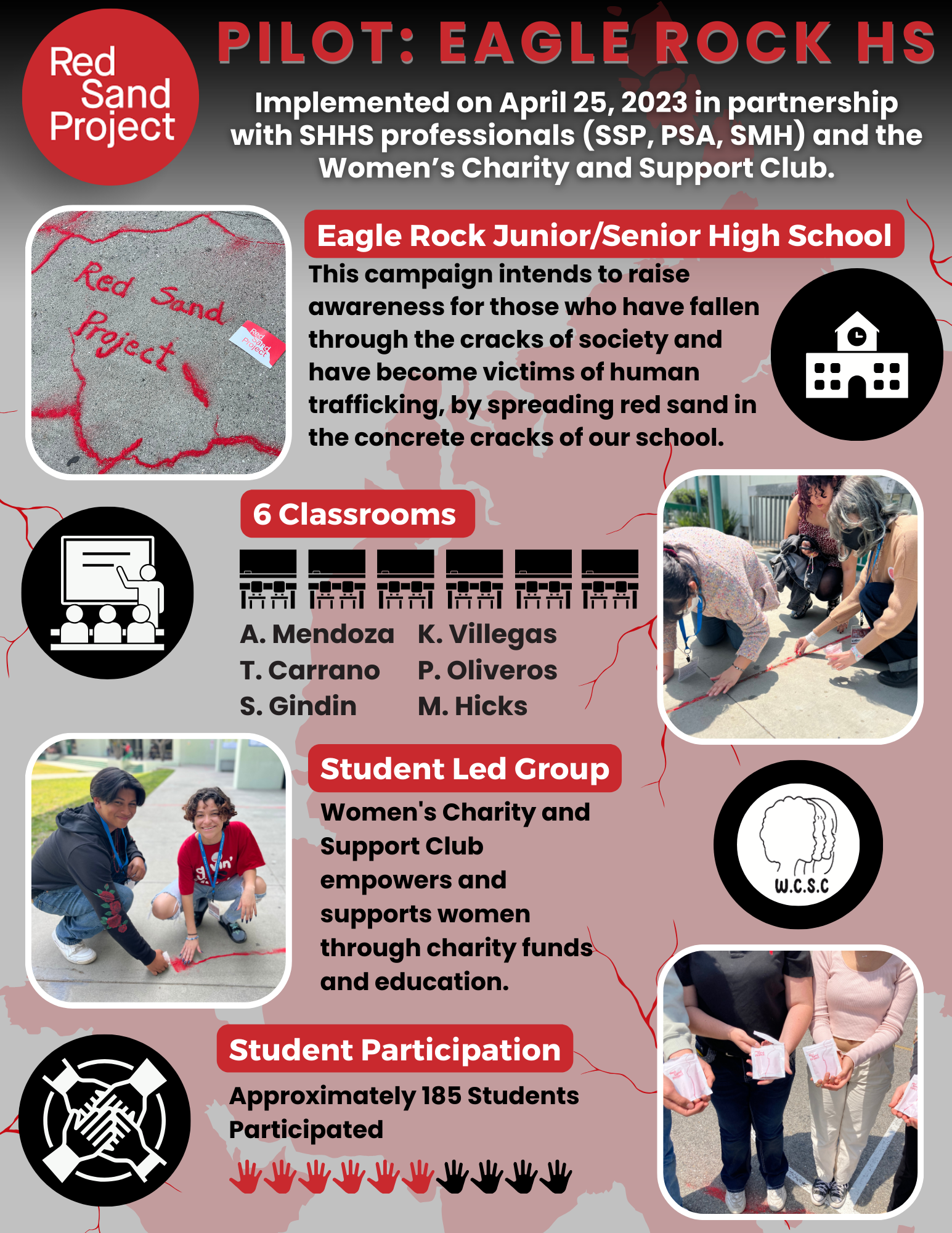 rsp erhs image